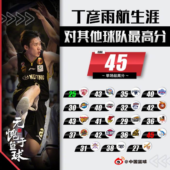 开云体育官网-衰老球队面对重建难题，需要招揽新血的简单介绍