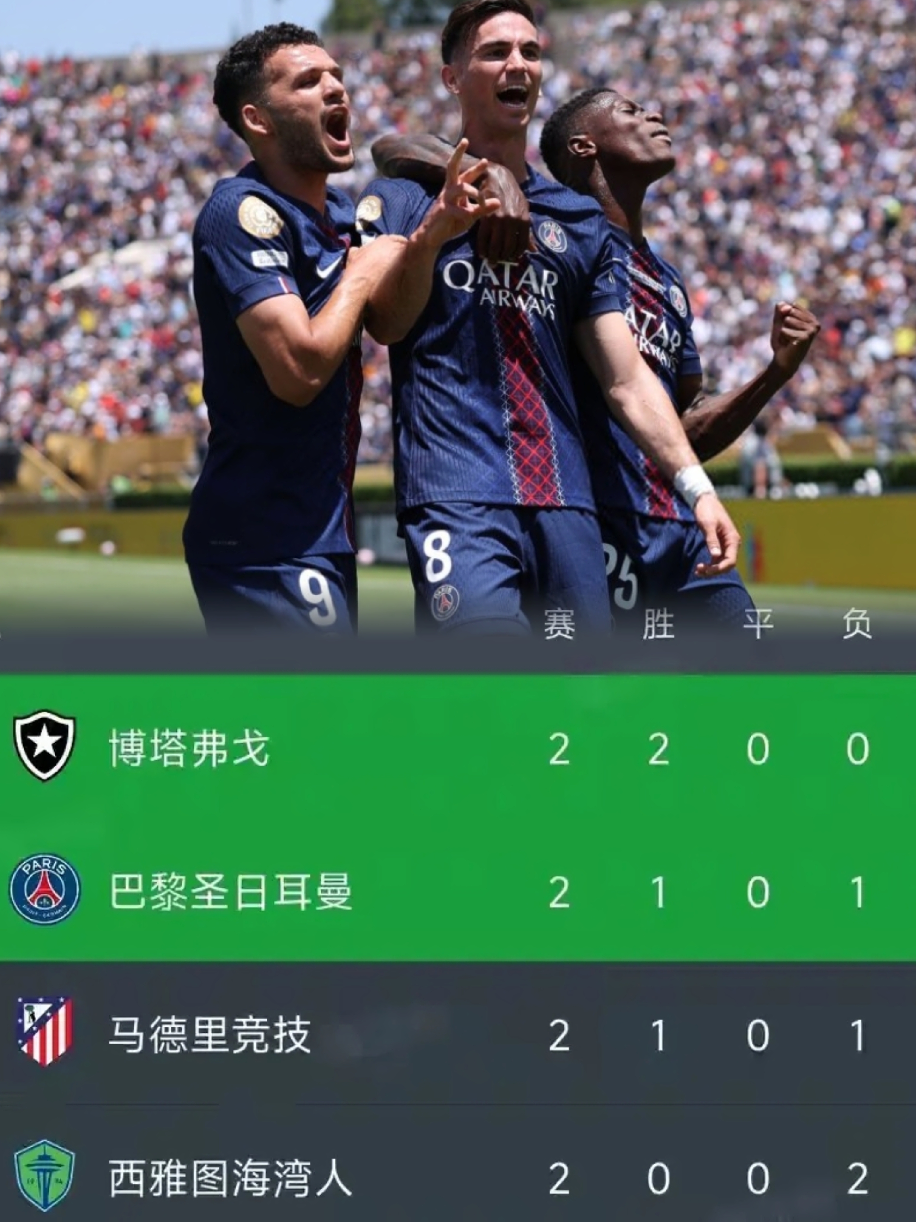 开云体育亚洲官网-马德里竞技大比分取胜，实现淘汰赛晋级