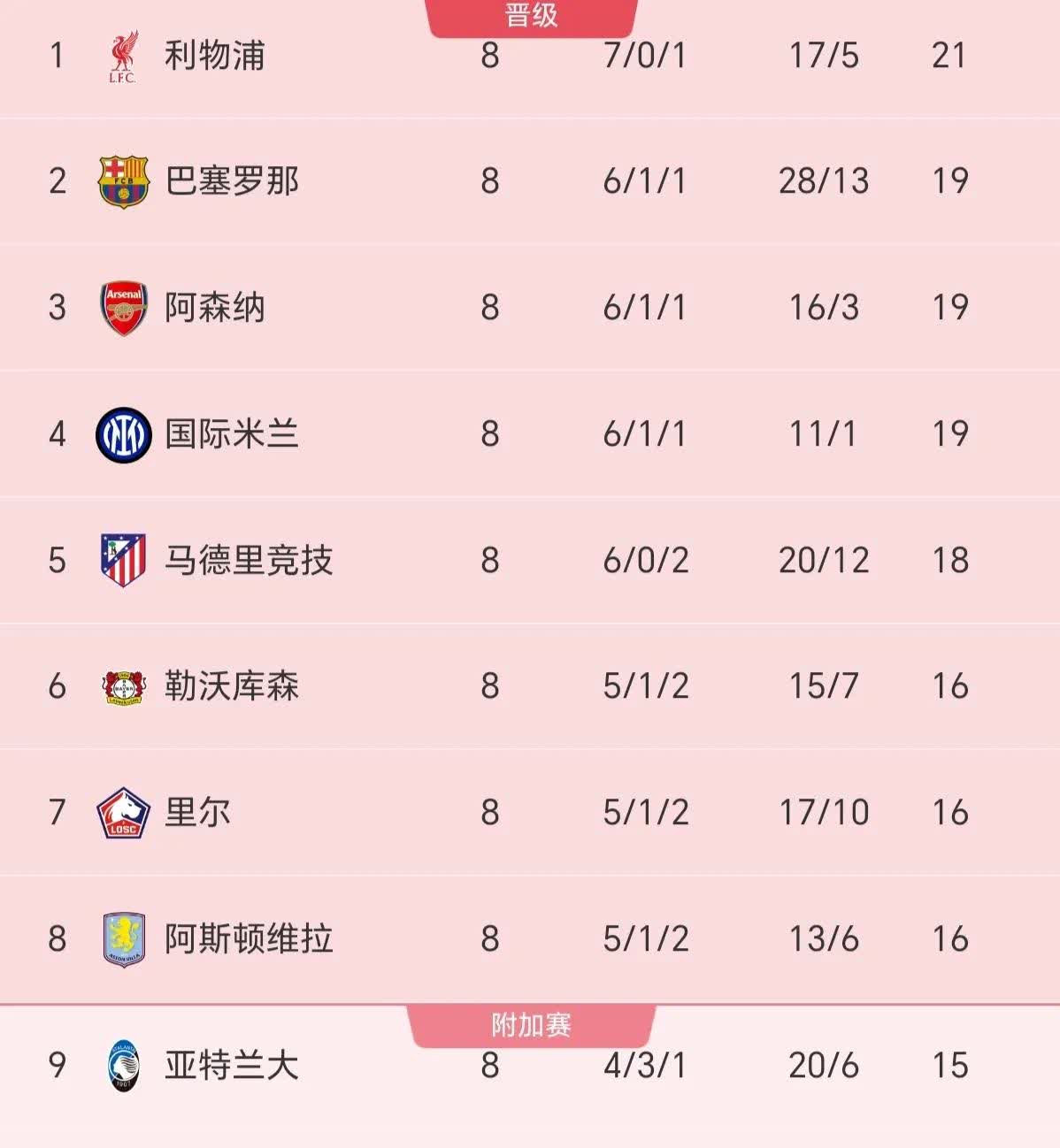 开云体育在线-AC米兰客场失利，积分榜榜首岌岌可危的简单介绍