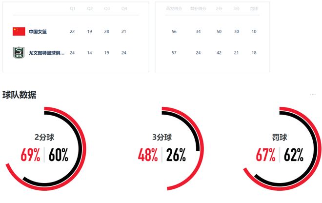 亚眠战胜对手，迎来宝贵胜利的简单介绍