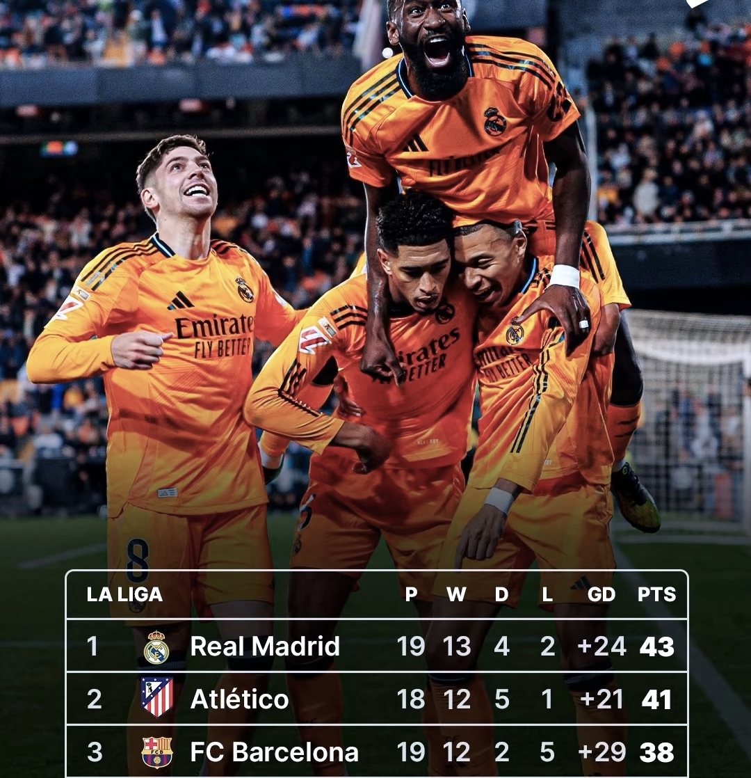 开云体育在线登录-包含皇马再遭惨败，联赛前景黯淡的词条