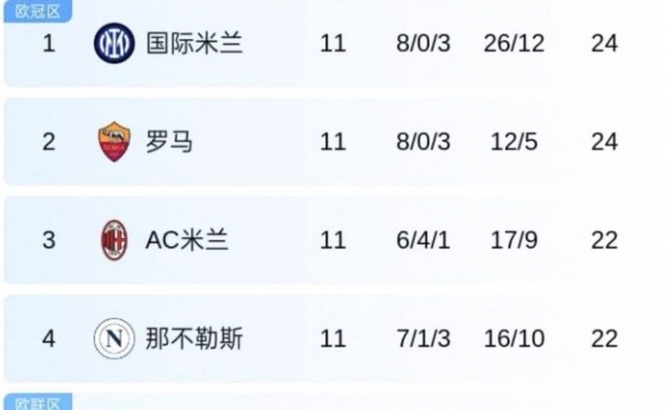 队员转会市场传闻频出，引发讨论的简单介绍